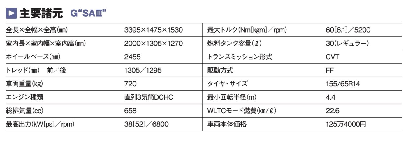 シンプルで自然体なデザインが魅力ダイハツミラ トコット最新軽自動車 車種別解説 DAIHATSU MIRA TOCOT 画像