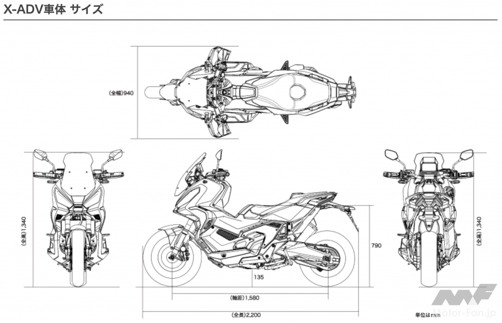 「ホンダX-ADV試乗｜これはバイクか、それともスクーターか。なんとも斬新、不思議な乗り物だ。」の34枚目の画像