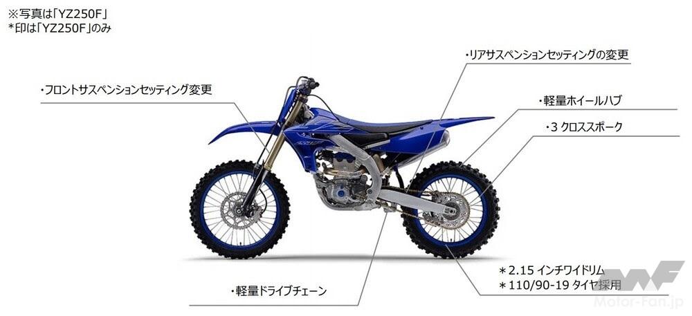 ヤマハモトクロス競技用YZシリーズ、YZ450F、YZ125、YZ250、YZ85｜2022