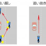 高速道路の渋滞時に見かける「バイクが左側の路側帯を走行」。これって違反でしょ？｜すり抜け・追い越し - 追い越し・追い抜き