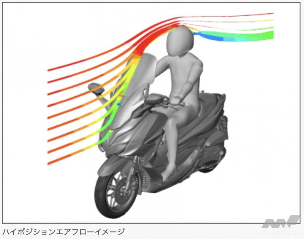 「ホンダ・フォルツァ試乗レポート｜収納がデカイ！ 新エンジンは加速がキビキビ！」の37枚目の画像