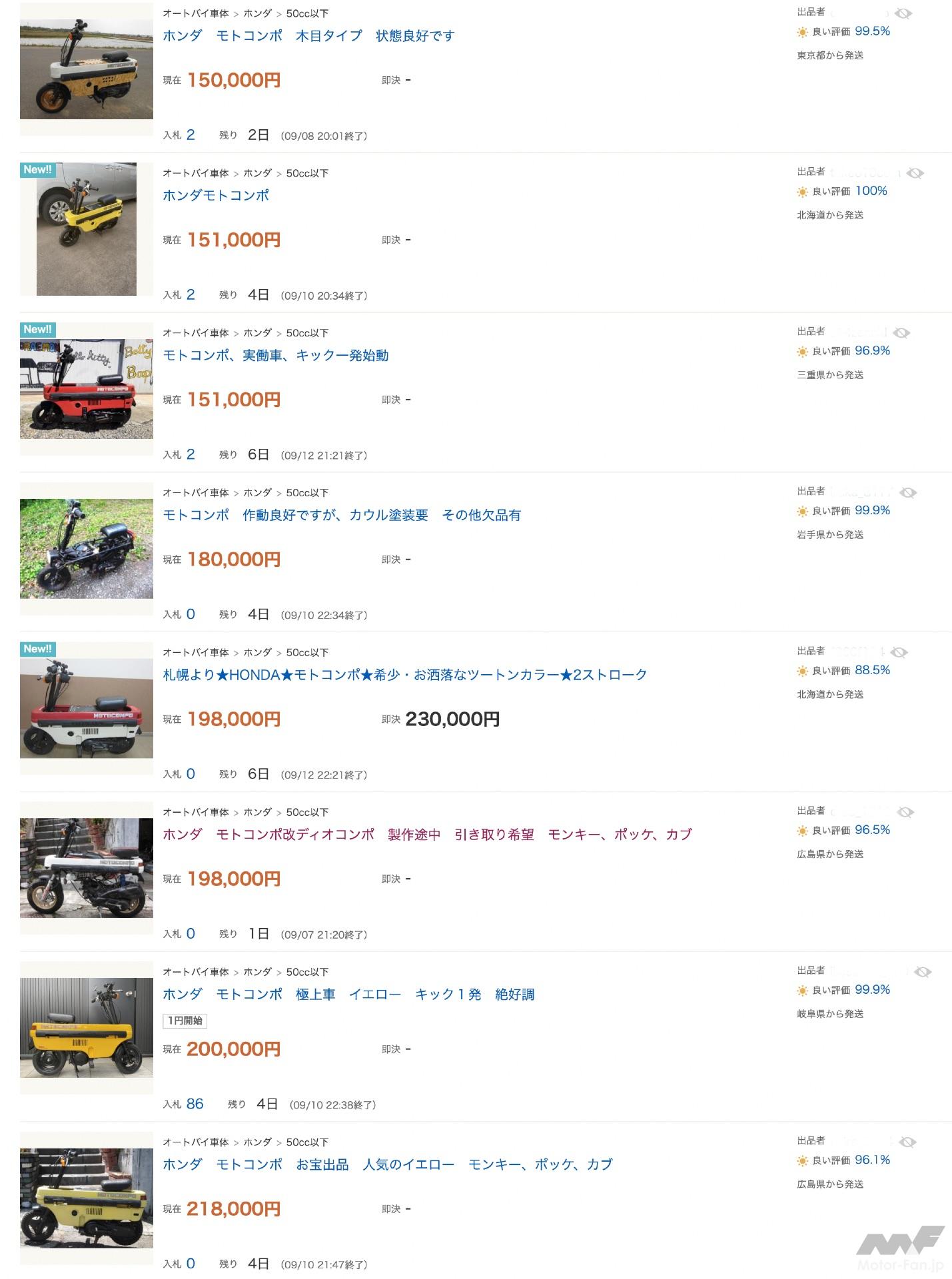 5年で中古車価格が3倍以上 ホンダ モトコンポが天井知らずの相場に 画像ギャラリー 6枚目 全10枚 Motor Fan Bikes モーターファンバイクス 5年で中古車価格が3倍以上 ホンダ モトコンポが天井知らずの相場に 画像ギャラリー 6枚目 全10枚 Motor Fan Bikes モーターファンバイクス