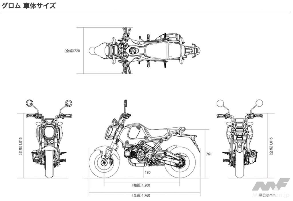 「もう4速じゃ物足りない、５速化に進化したホンダ・グロム。125ccの魅力が全部詰まっています！」の30枚目の画像