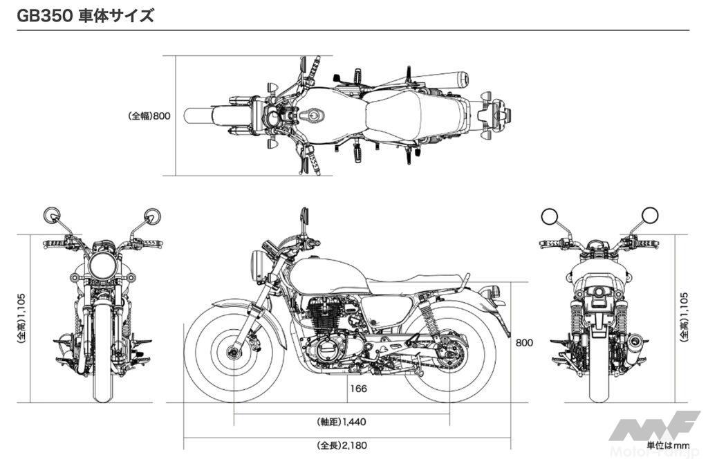 「ホンダGB350は、スポーツモデルと言うよりも実用車。なのに走りがメチャ楽しい！」の42枚目の画像