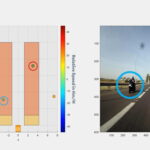 「バイク事故を低減する新技術｜業界初のARAS用4Dイメージングレーダーソリューションがもたらすバイクの未来像｜Vayyar」の3枚目の画像ギャラリーへのリンク