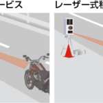 「新型レーザーオービス対応のバイク用探知機｜デイトナ MOTO GPS LASER」の10枚目の画像ギャラリーへのリンク