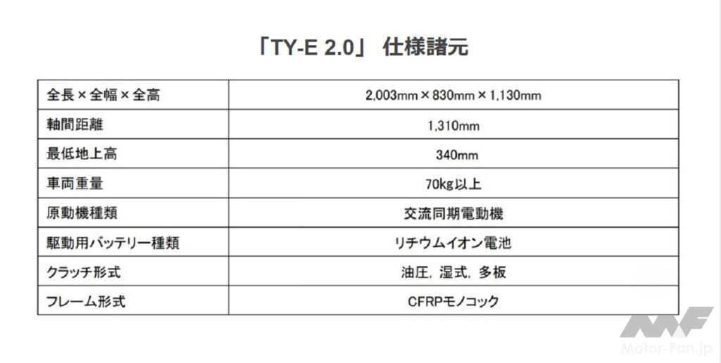 「ヤマハ、電動トライアルバイク 「TY-E 2.0」 を開発｜トライアル世界選手権参戦予定」の5枚目の画像