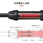 「パフォーマンスダンパーを装備→エンジンの振動を抑える→走るのがもっと楽しくなる！｜GB350S・CBR250RR」の5枚目の画像ギャラリーへのリンク