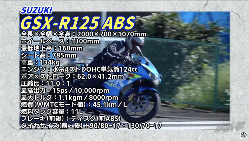 「【動画・モトチャンプTV】現役最強125ccピュアスポーツGSX-R125、その実力を再確認！」の2枚目の画像