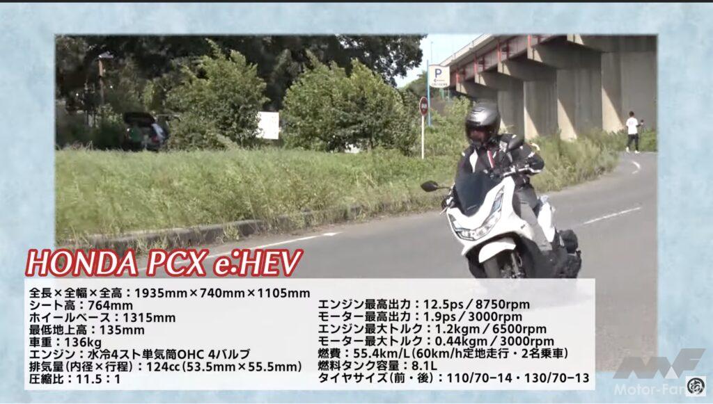 「【動画・モトチャンプTV】PCX e:HEVハイブリッドの4秒加速ドーピングはズル速い！」の2枚目の画像