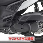 「【動画・モトチャンプTV】 新型スクーター YAMAHA X FORCE 速攻試乗！」の12枚目の画像ギャラリーへのリンク