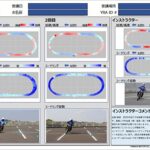 「初心者＆リターンライダーこそ受けたいバイク教室｜ヤマハ、「YRA 大人のバイクレッスン」開催／首都圏にて平日開催を充実」の1枚目の画像ギャラリーへのリンク