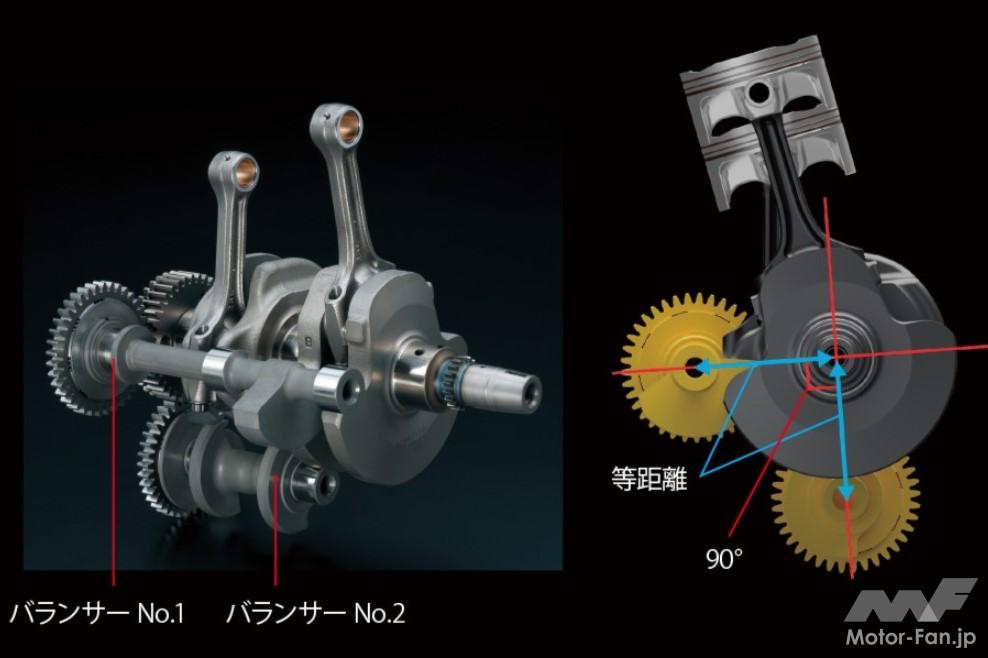 「スズキ・GSX-8S試乗記｜この新型パラツインエンジンは”脳がバグる”フィーリング。」の8枚目の画像