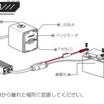 「急な“バッテリー上がり”も急速充電5分でOK！ 170gの超軽量な充電器「TR100（100W）／TR65（65W）」登場」の10枚目の画像ギャラリーへのリンク