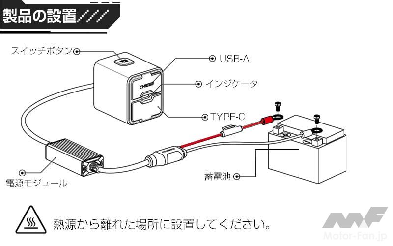 「急な“バッテリー上がり”も急速充電5分でOK！ 170gの超軽量な充電器「TR100（100W）／TR65（65W）」登場」の10枚目の画像