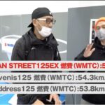 「スズキ125ccスクーターの3兄弟、 バーグマンストリート125EX 【動画・モトチャンプTV】」の12枚目の画像ギャラリーへのリンク