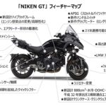 「エンジンも変わりました！　ヤマハの大型スポーツLMW「NIKEN GT」をモデルチェンジ」の9枚目の画像ギャラリーへのリンク