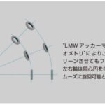 「エンジンも変わりました！　ヤマハの大型スポーツLMW「NIKEN GT」をモデルチェンジ」の7枚目の画像ギャラリーへのリンク