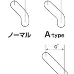 「スプロケやタイヤ変更時、スピードメーターの速度表示を変換補正｜カブ系・ダックス125等に適合【キタコ】」の13枚目の画像ギャラリーへのリンク