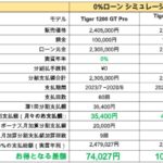 「金利0%も！　トライアンフが「新車ご購入サポートキャンペーン」を開催中」の9枚目の画像ギャラリーへのリンク