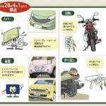 「バイクのナンバーは取り付け角度が決まっている！ 違反すれば最大50万円の罰金になる場合も！ 【バイクの基礎知識】」の5枚目の画像ギャラリーへのリンク