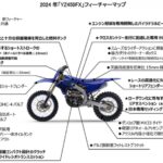 「クロスカントリー競技用「YZシリーズ」2024年モデルを発売」の1枚目の画像ギャラリーへのリンク