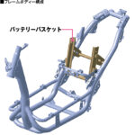 「ホンダの新型電動スクーター「EM1 e:」 、航続距離は”ロードパル”、乗り味は”優しい”。」の49枚目の画像ギャラリーへのリンク