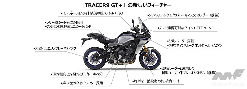 ヤマハ・TRACER9 GT+