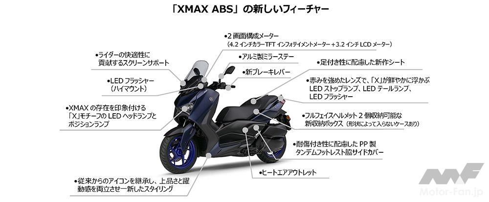 「6年ぶり！｜ヤマハの250ccスポーツスクーター「XMAX ABS」がモデルチェンジ」の10枚目の画像