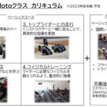 「指導者が超豪華！　佐藤琢磨などワールドクラスのレーサーを輩出するホンダのレース養成学校「HRS」に注目」の14枚目の画像ギャラリーへのリンク