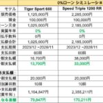 「トライアンフから好評開催中の「新車ご購入サポートキャンペーン」に新たに3つの内容を追加」」の3枚目の画像ギャラリーへのリンク