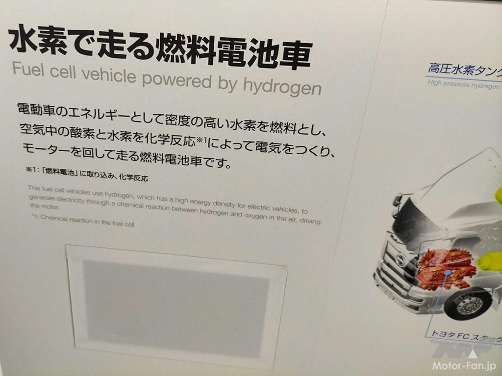 「国内で身近になりつつある水素エンジンで「中国・欧州勢」のEV至上主義に挑む！その挑戦に国内メーカーの“闘魂“を見た｜ジャパンモビリティショー2023」の18枚目の画像