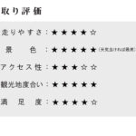 「【三重県鳥羽市】バイクで行きたいツーリングスポット｜伊勢志摩国立公園、海を眺める絶景の「パールロード」」の2枚目の画像ギャラリーへのリンク