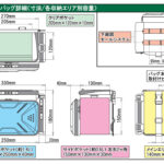 「メインエリア6.8L、センターポケット1.4L、左右ポケット0.6L×2の大容量！　取り外してショルダーバッグとしても使えるマルチツーリングバッグ【スペシャルパーツ武川】」の17枚目の画像ギャラリーへのリンク