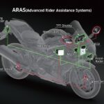 「停車時は注意も必要!? 国産ツアラーに搭載された前車追従式ACCが4輪車と違う点とは？」の9枚目の画像ギャラリーへのリンク