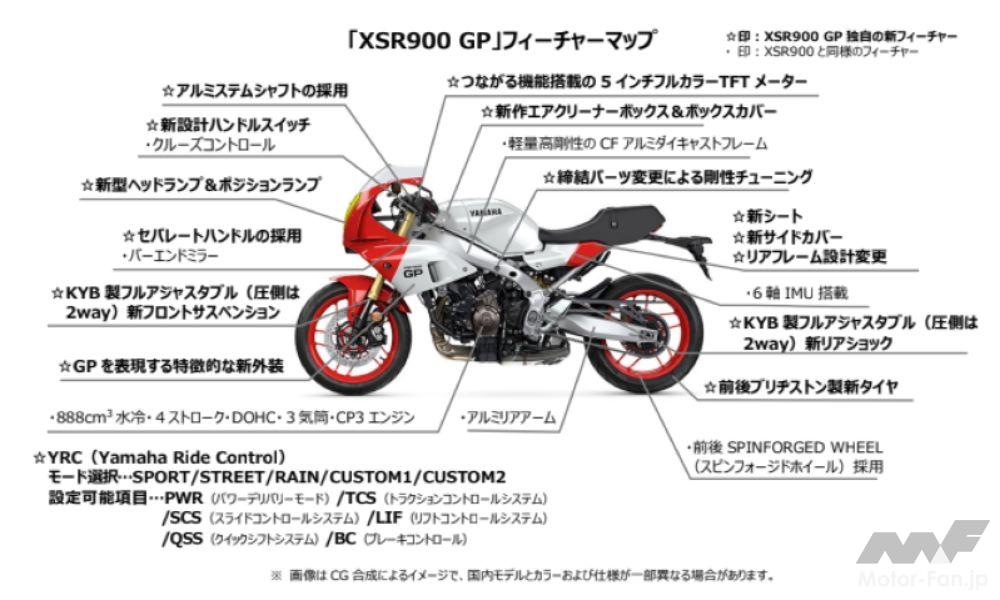 「往年のグランプリマシンの出立ち、「ヤマハ・XSR900 GP ABS」発売」の1枚目の画像
