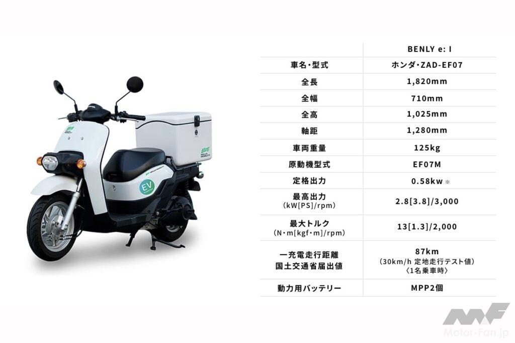 「アライ、シュワンツ記念カラー発売へ……BIKES週間ニュースダイジェスト【2024年4月1日〜7日】」の9枚目の画像