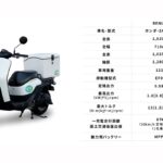 「アライ、シュワンツ記念カラー発売へ……BIKES週間ニュースダイジェスト【2024年4月1日〜7日】」の9枚目の画像ギャラリーへのリンク