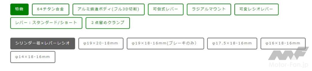 「細部がチタン！　スイス発のSpeedboxとゲイルスピードがコラボした新作ブレーキ＆クラッチレバーシステム」の4枚目の画像