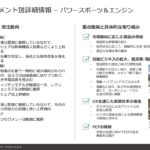 「カワサキ、2024年度二輪事業がプラスと予想……BIKES週間ニュースダイジェスト【2024年5月6日〜12日】」の39枚目の画像ギャラリーへのリンク