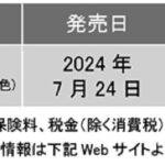 「ヤマハ・MT-09 SPの2024年モデルはサーキット指向を強める……BIKES週間ニュースダイジェスト【2024年6月10日〜16日】」の1枚目の画像ギャラリーへのリンク