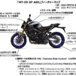 「ヤマハ・MT-09 SPの2024年モデルはサーキット指向を強める……BIKES週間ニュースダイジェスト【2024年6月10日〜16日】」の3枚目の画像ギャラリーへのリンク