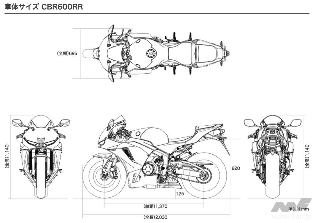 「ホンダ・CBR1000RR-R FIREBLADE SPで郊外を疾走。｜高回転型エンジンとは思えぬ、大人びたパワー特性でした！」の39枚目の画像