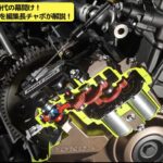 「新発売のCB650R・CBR650Rに採用されるホンダ・Eクラッチを簡単解説！ 【動画・モトチャンプTV】」の2枚目の画像ギャラリーへのリンク