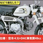 「あなたにとってのモンキーはどのモンキー？　Z50J生誕50周年記念！ 歴史と魅力を再発見！【動画・モトチャンプTV】」の6枚目の画像ギャラリーへのリンク