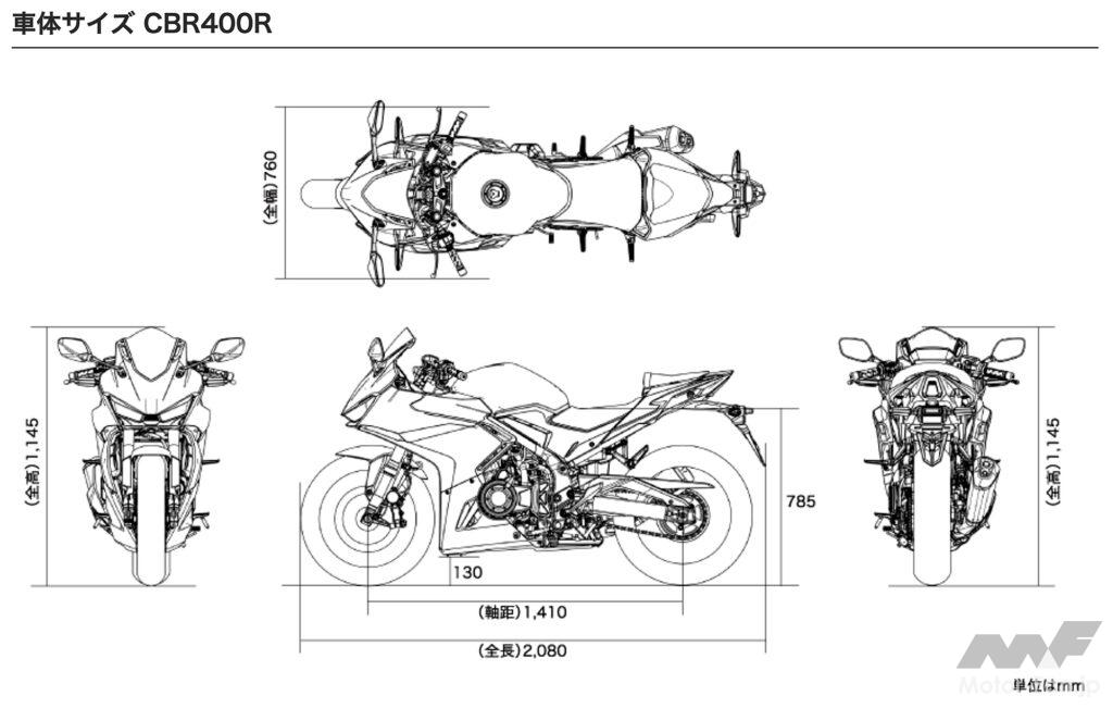 「CBR400Rってどんなバイク？　普段使いで楽しめるスタイリッシュ系ミドルスポーツです！」の30枚目の画像