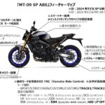 「サーキットも楽しめるネイキッドスポーツモデル。ヤマハ・MT-09 SP 2024年モデルが発売」の6枚目の画像ギャラリーへのリンク