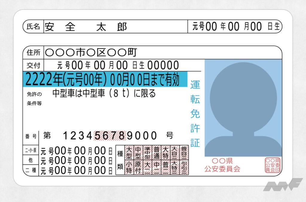 「免許証の色はグリーン・ブルー・ゴールドの3つ。でも、実は「5つの意味」があるって本当？」の3枚目の画像