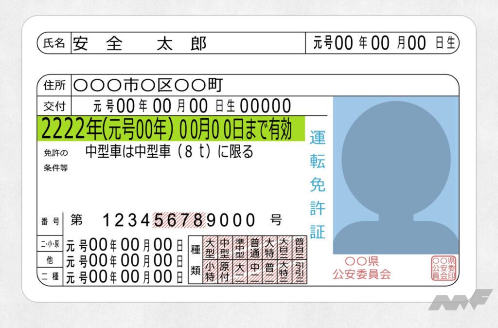 「免許証の色はグリーン・ブルー・ゴールドの3つ。でも、実は「5つの意味」があるって本当？」の2枚目の画像