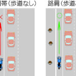 「帰省ラッシュ時の苦痛を回避せよ！高速道路走行の渋滞に関する常識・非常識」の6枚目の画像ギャラリーへのリンク